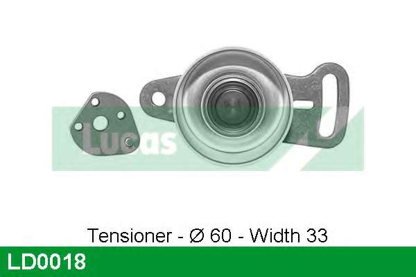 Натяжной ролик, ремень ГРМ