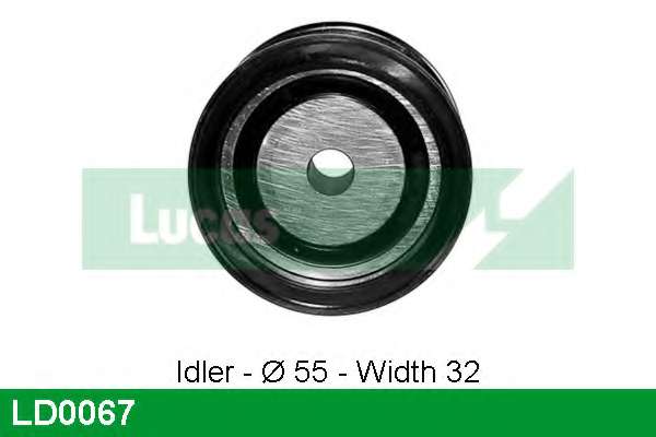 Натяжной ролик, ремень ГРМ