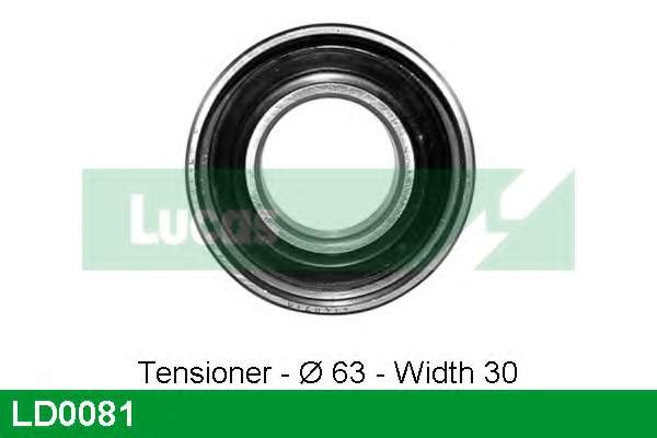 Натяжной ролик, ремень ГРМ