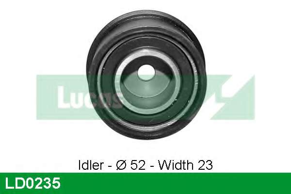 Натяжной ролик, ремень ГРМ