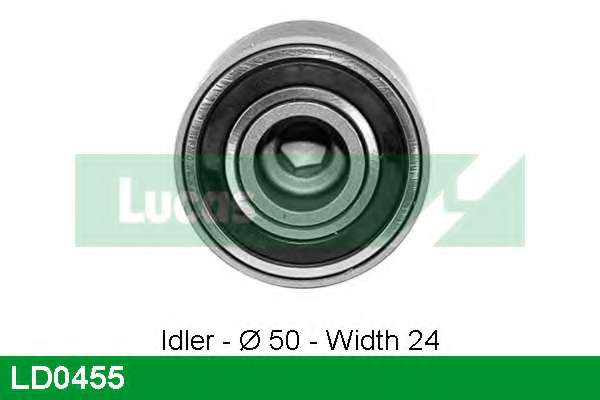 Натяжной ролик, ремень ГРМ