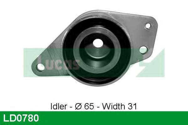 Натяжной ролик, ремень ГРМ