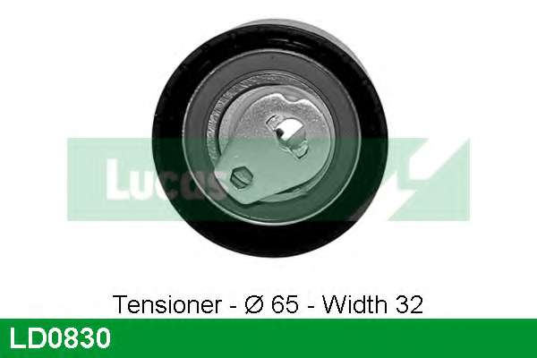 Натяжной ролик, ремень ГРМ