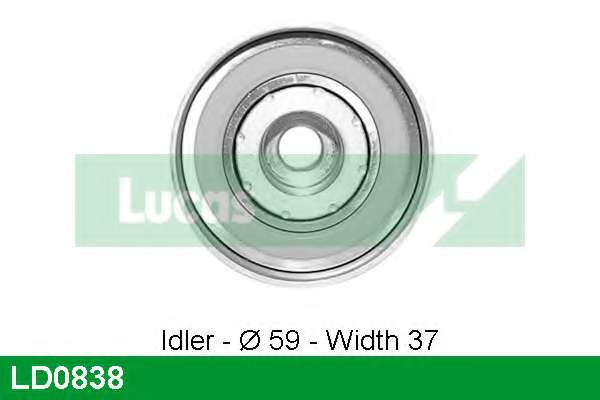 Натяжной ролик, ремень ГРМ