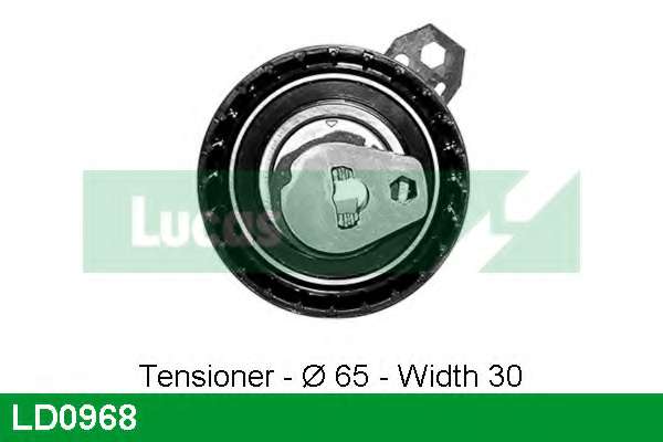 Натяжной ролик, ремень ГРМ