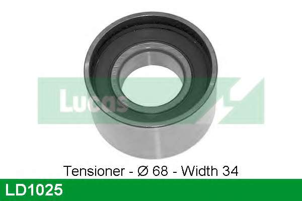 Натяжной ролик, ремень ГРМ