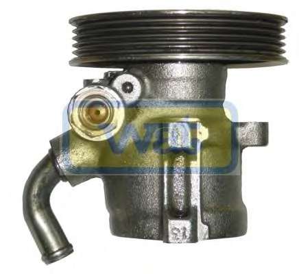 Гидравлический насос, рулевое управление