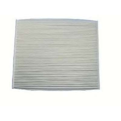 Фильтр, воздух во внутренном пространстве