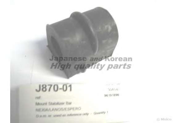 Кронштейн, подвеска стабилизато