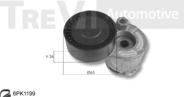 Ролик привідного ременя