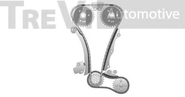 Комплект цели привода распредвала