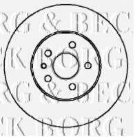 Тормозной диск