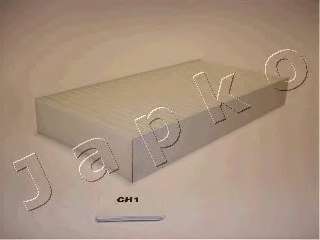 Фильтр, воздух во внутренном пространстве