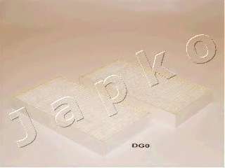 Фильтр, воздух во внутренном пространстве