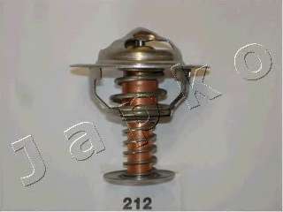 Термостат, охлаждающая жидкость