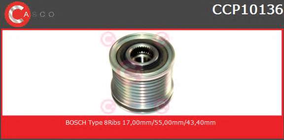 Ременный шкив, генератор