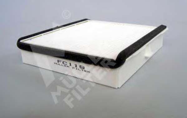 Фильтр, воздух во внутренном пространстве