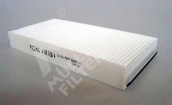 Фильтр, воздух во внутренном пространстве