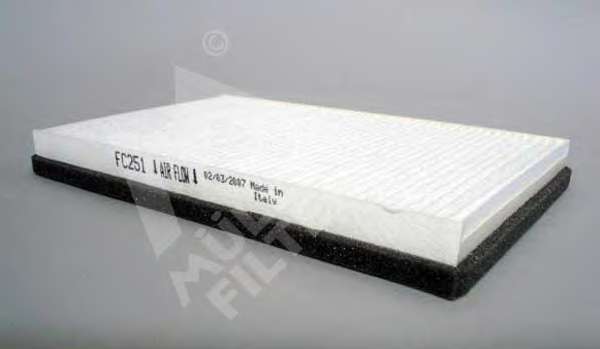 Фильтр, воздух во внутренном пространстве