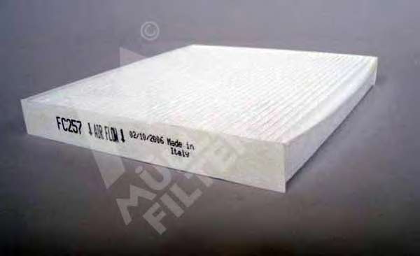 Фильтр, воздух во внутренном пространстве