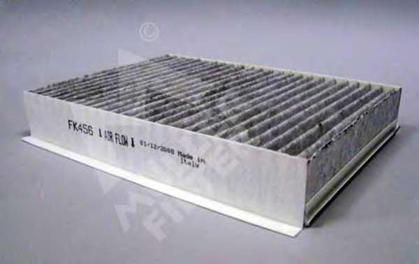 Фильтр, воздух во внутренном пространстве