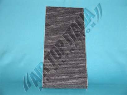 Фильтр, воздух во внутренном пространстве