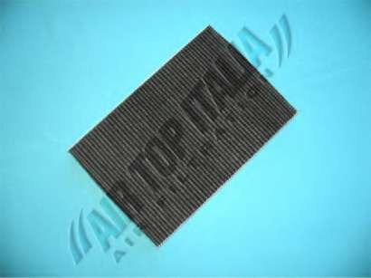 Фильтр, воздух во внутренном пространстве