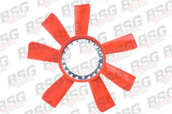 Лопасть вентилятора, вентилятор конденсатора кондиционера