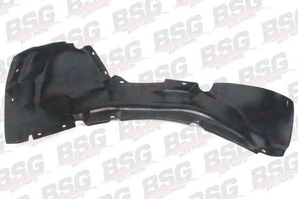 Обшивка, колесная ниша