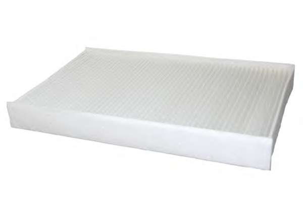 Фильтр, воздух во внутренном пространстве