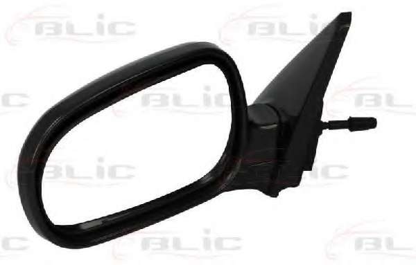 Наружное зеркало