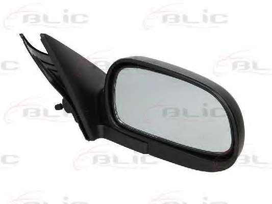 Наружное зеркало