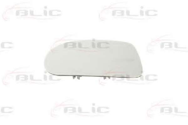 Зеркальное стекло, наружное зеркало