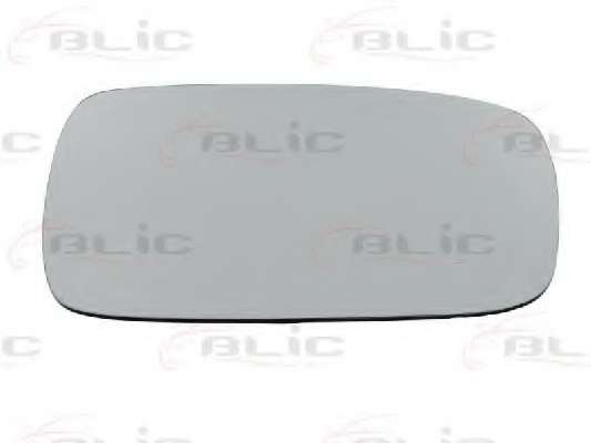 Зеркальное стекло, наружное зеркало