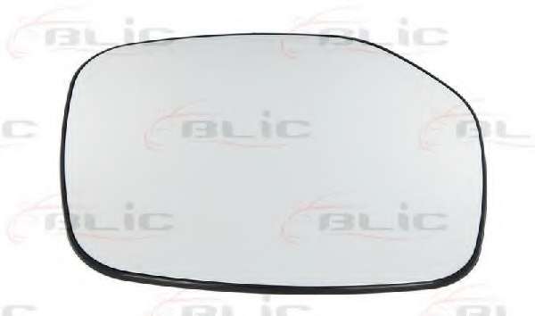 Зеркальное стекло, наружное зеркало