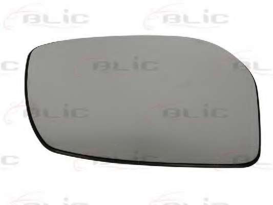 Зеркальное стекло, наружное зеркало