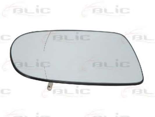 Зеркальное стекло, наружное зеркало