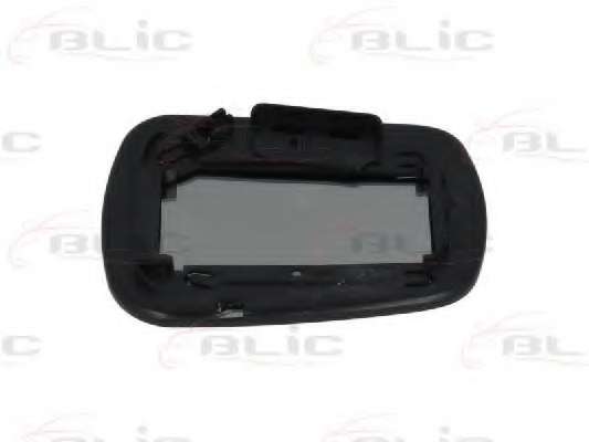 Зеркальное стекло, наружное зеркало