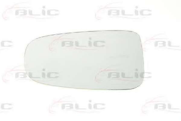 Зеркальное стекло, наружное зеркало