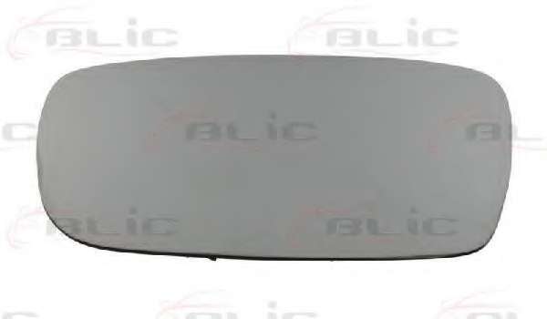 Зеркальное стекло, наружное зеркало