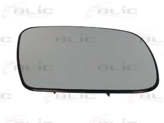 Зеркальное стекло, наружное зеркало