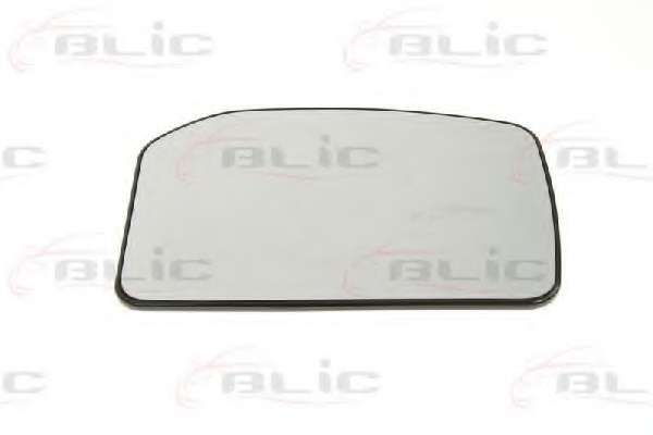 Зеркальное стекло, наружное зеркало