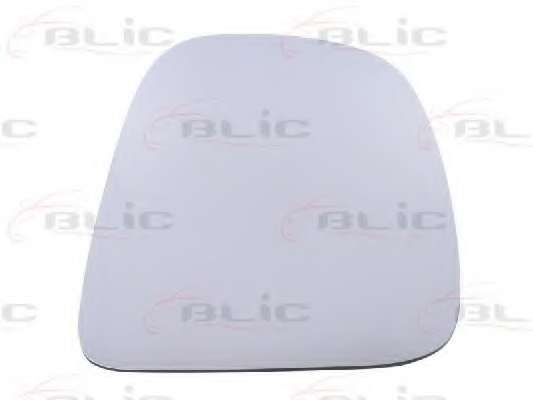 Зеркальное стекло, наружное зеркало