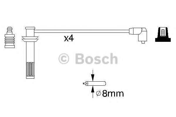 Комплект проводов зажигания
