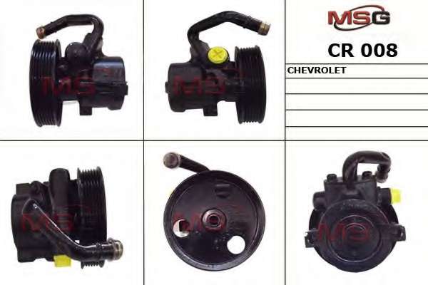 Гидравлический насос, рулевое управление