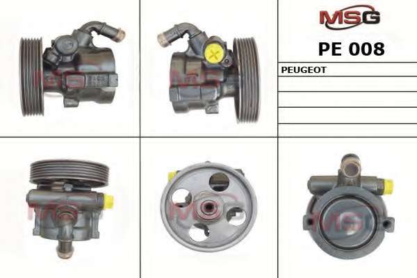 Гидравлический насос, рулевое управление
