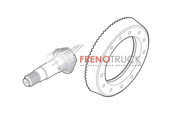 Комплект шестерней