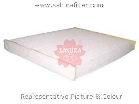 Фильтр, воздух во внутренном пространстве