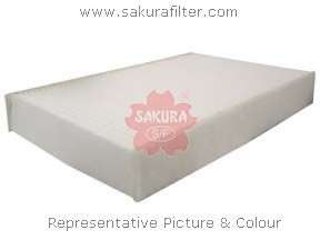 Фильтр, воздух во внутренном пространстве