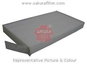 Фильтр, воздух во внутренном пространстве